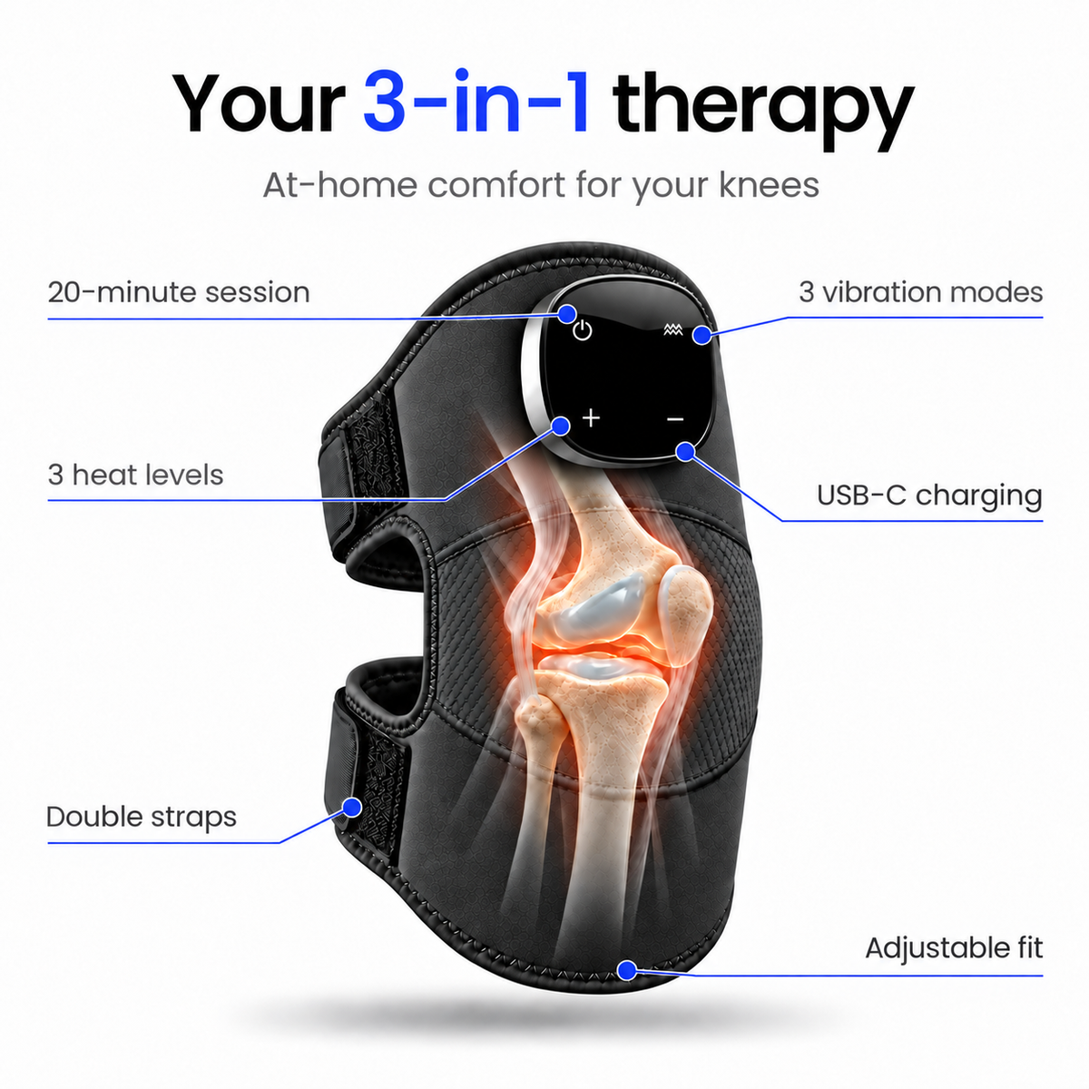 Knee Pro 3-in-1 therapy overview