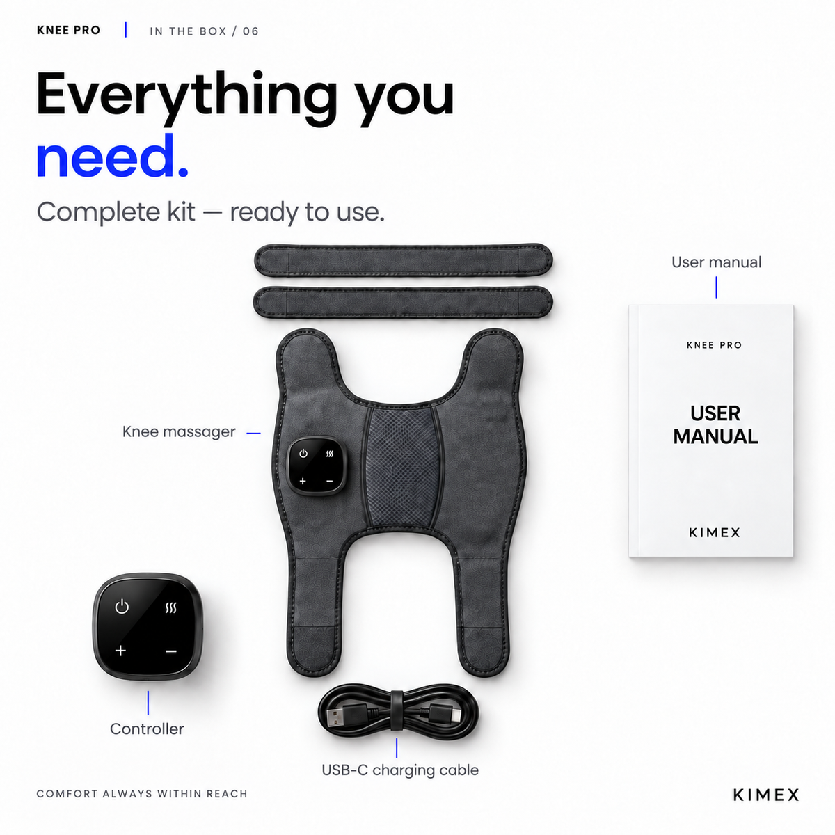 Knee Pro complete kit contents